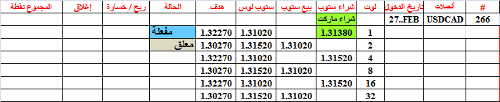 :	27-A-USDCAD-266.png
: 70
:	10.7 