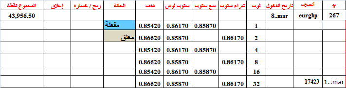:	8-A-EURGBP-267.png
: 546
:	12.2 