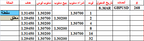 :	8-B-GBPUSD-268.png
: 62
:	7.8 