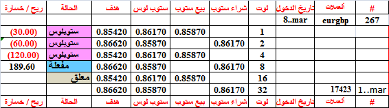 :	8-E-EURGBP-STATUS-267.png
: 65
:	11.1 