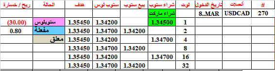 :	11-D-CAD-STATUS-270.png
: 671
:	8.8 