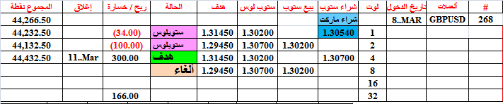 :	11-F-GBP-CLO-TGT4-268.png
: 84
:	12.0 