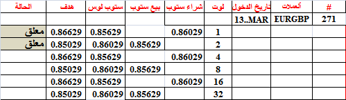 :	13-B-EURGBP-271.png
: 53
:	7.9 