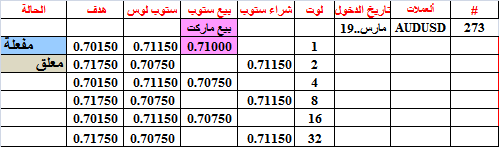 :	19-A-AUDUSD-273.png
: 740
:	8.4 