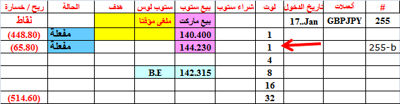 :	19-B-GBPJPY-STATUST-255.png
: 99
:	8.9 