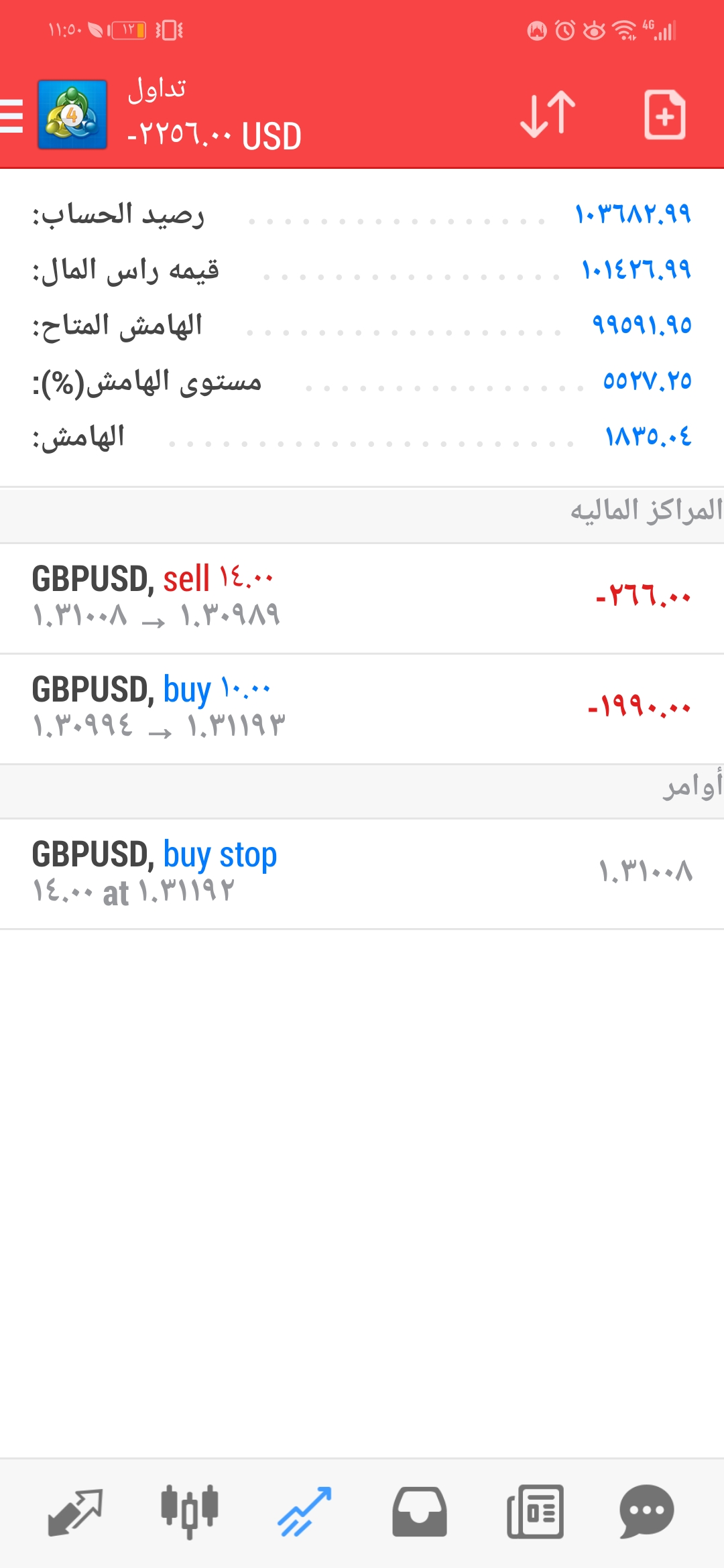 :	Screenshot_20190322_115015_net.metaquotes.metatrader4.jpg
: 914
:	271.9 