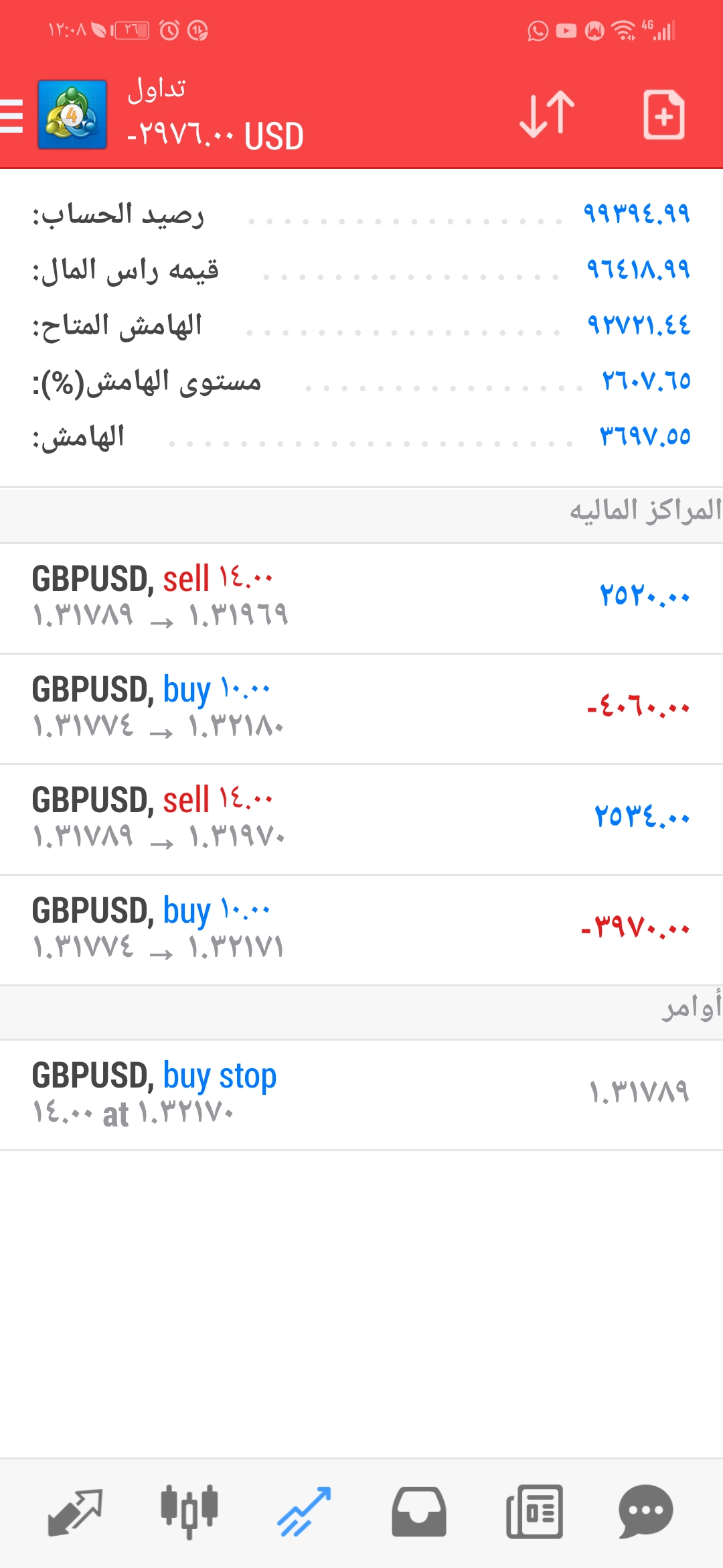 :	Screenshot_20190325_120807_net.metaquotes.metatrader4.jpg
: 817
:	334.3 