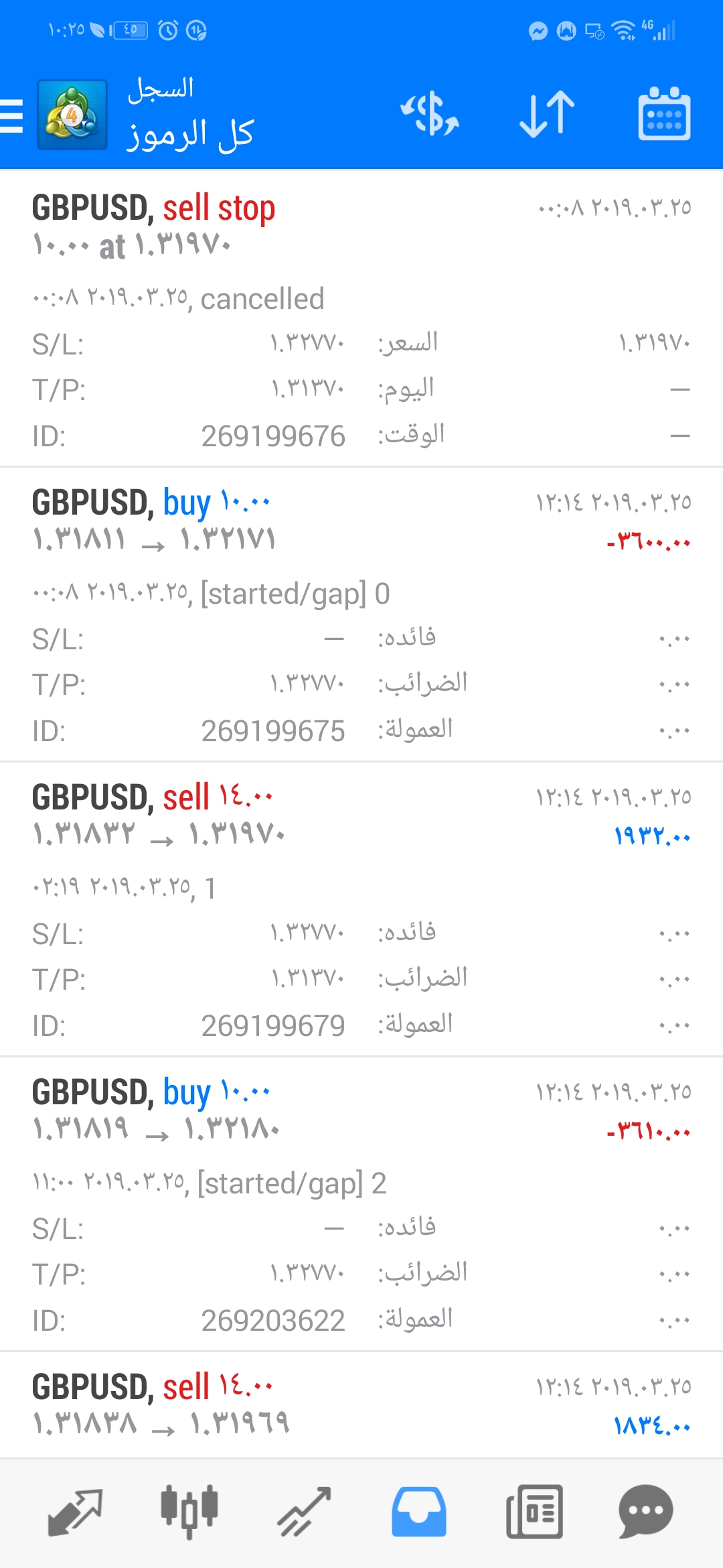 :	Screenshot_20190325_222546_net.metaquotes.metatrader4.jpg
: 828
:	411.0 