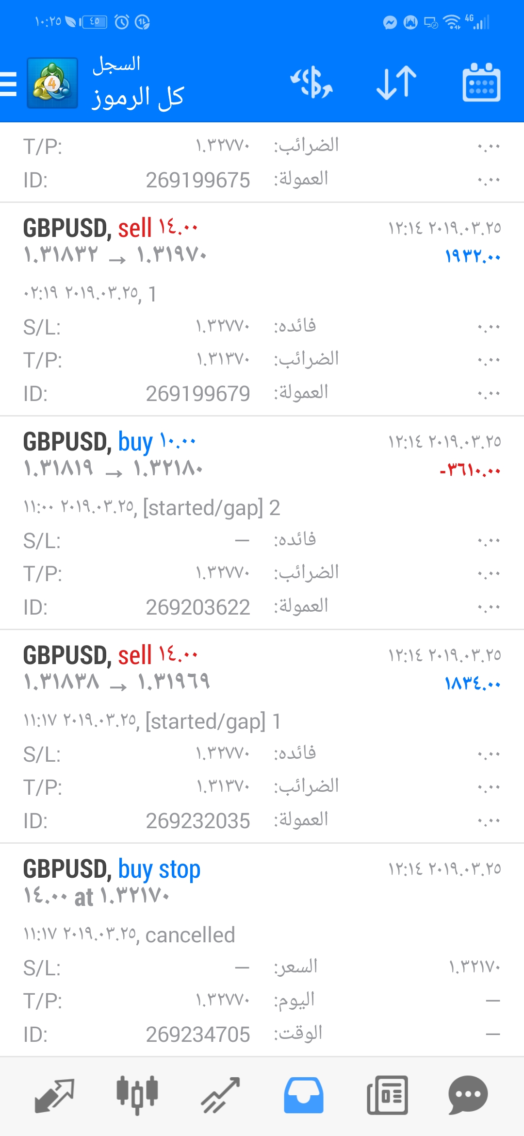 :	Screenshot_20190325_222557_net.metaquotes.metatrader4.jpg
: 823
:	404.6 