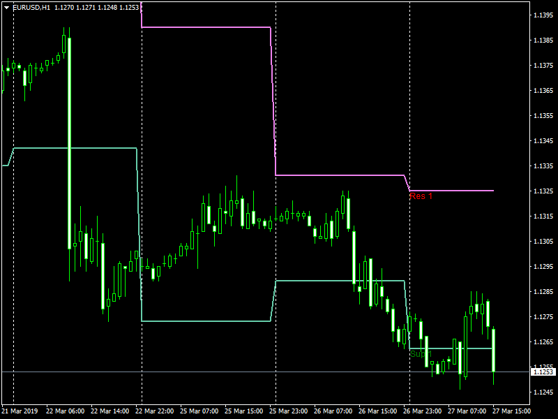 :	eurusd-h1.png
: 153
:	29.8 