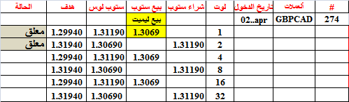 :	2-A-GBP-274.png
: 416
:	7.3 