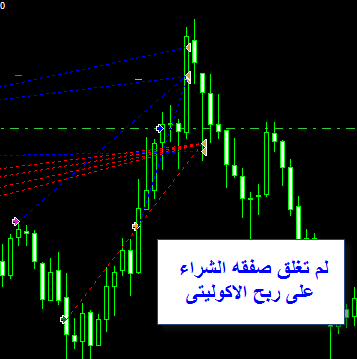 الاســـم:	7.png
المشاهدات: 365
الحجـــم:	7.4 كيلوبايت