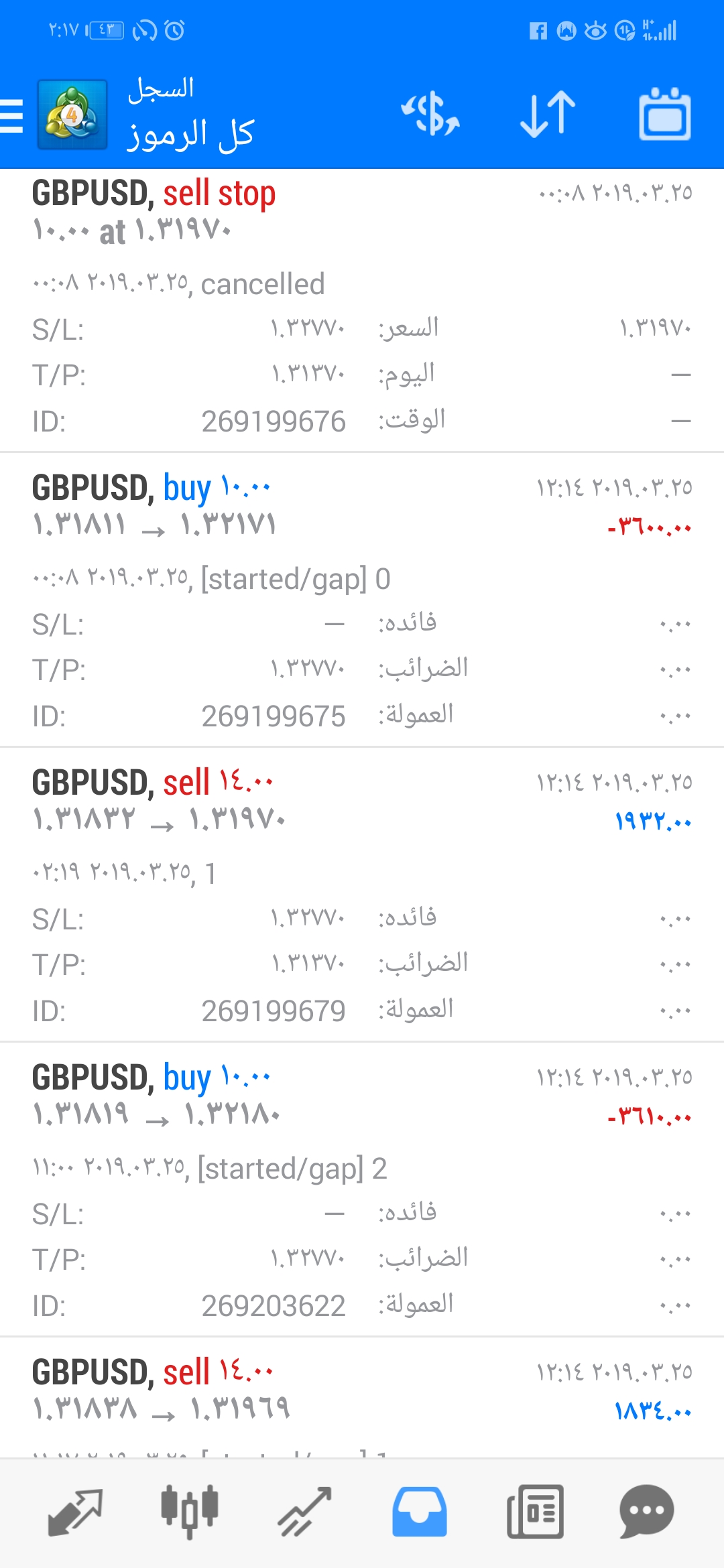 :	Screenshot_20190403_021728_net.metaquotes.metatrader4.jpg
: 1106
:	409.7 