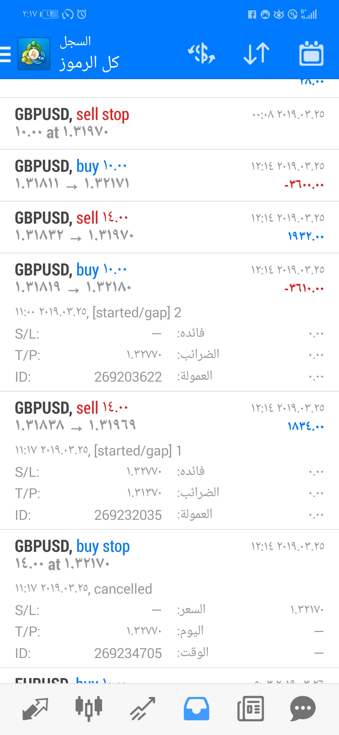 :	Screenshot_20190403_021748_net.metaquotes.metatrader4.jpg
: 1079
:	413.9 