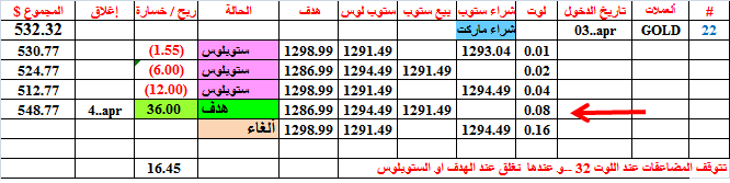 :	4-A-GOLD TGT8-CLO-22.png
: 57
:	14.4 