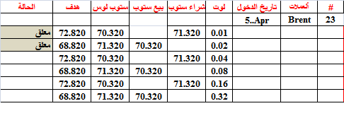 :	5-a-brent-23.png
: 94
:	7.4 