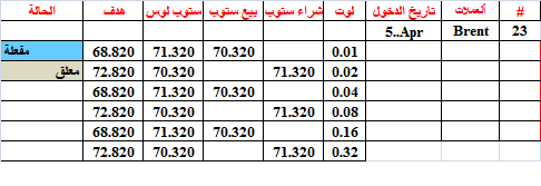 :	8-A-BRENT-23.png
: 86
:	7.5 