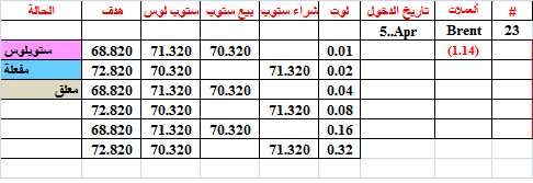 :	10-B-BRENT-STATUS-23.png
: 171
:	8.2 