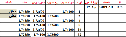 :	17-A-GBPCAD-275.png
: 494
:	8.1 