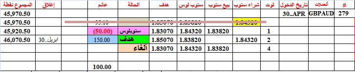 :	30-C-GBPAUD-TG1-279.png
: 69
:	10.6 