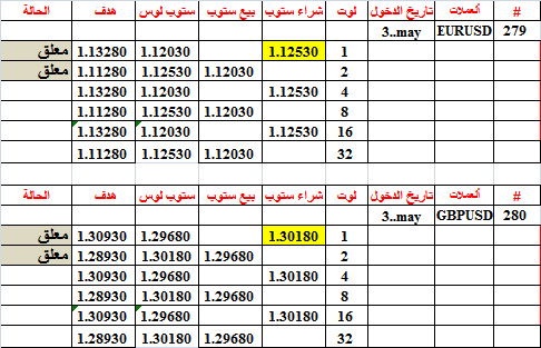 :	3-A-EURUSD-GBPUSD--279-280.png
: 403
:	16.3 