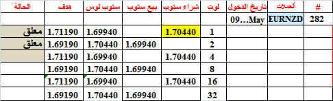 :	9-a-eurnzd-revised-282.png
: 63
:	7.4 