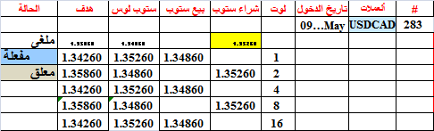 :	9-B-USDCAD-283.png
: 65
:	7.6 