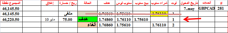 :	10-a-gbpcad-tgt1-281.png
: 99
:	9.6 