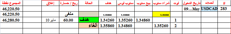 :	10-b-cad-tgt1-283.png
: 475
:	8.3 