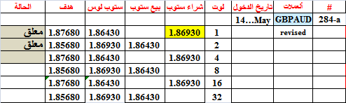 :	14-C--GBPAUD-284-REVISED.png
: 41
:	8.0 