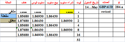 :	14-d-GBPAUD-284-a.png
: 638
:	8.3 