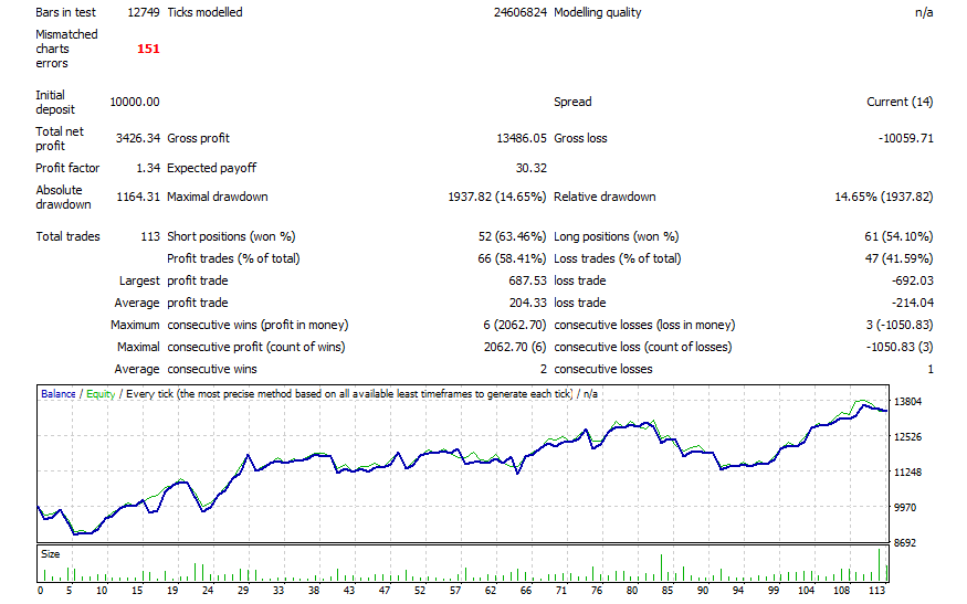 :	130.PNG
: 1050
:	39.1 