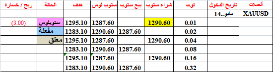 :	16-B-GOLD-STATUS-27.png
: 697
:	9.4 