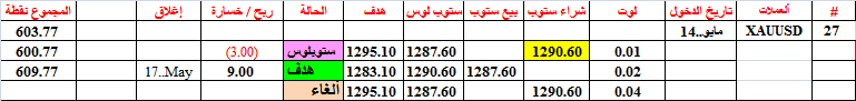 :	17-a-gold-tgt2-27.png
: 662
:	9.0 