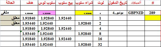 :	4-A-GBPNZD-289.png
: 440
:	9.1 