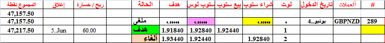 :	5-A-GBBPNZD-TGT1-289.png
: 29
:	8.7 