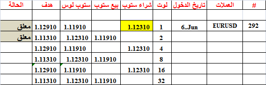 :	6-C-EURUSD-292.png
: 65
:	9.5 