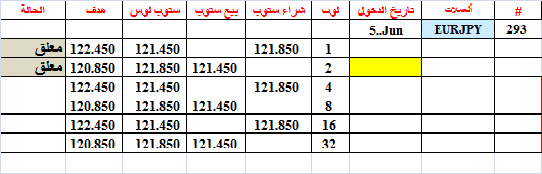 :	6-D-EURJPY-293.png
: 50
:	6.7 