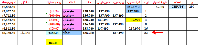 :	14-E-GBPGPY-TGT32-290.png
: 592
:	18.1 