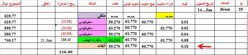 :	21-A-BRENT MY AC-29.png
: 38
:	15.5 