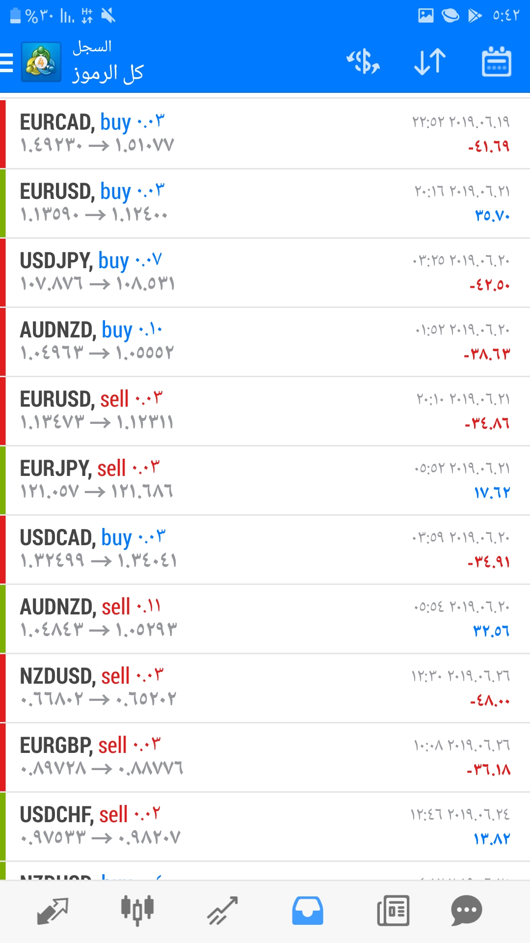 :	Screenshot_٢٠١٩٠٦٢٦-١٧٤٢.jpg
: 585
:	375.7 