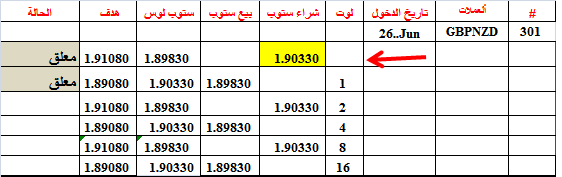 :	26-B-GBPNZD-301.png
: 452
:	9.3 