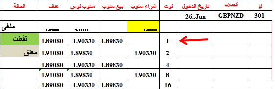 :	26-C-GBPNZD-301.png
: 459
:	9.0 