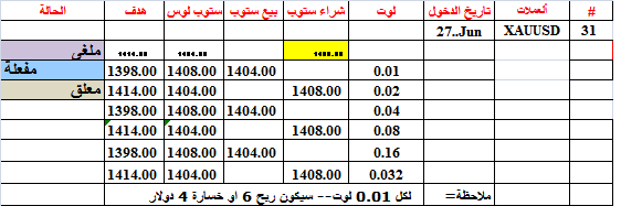 :	27-B-GOLD-31.png
: 421
:	9.9 