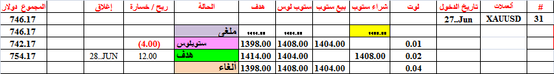 :	28-A-GOLD-TGT2-31.png
: 410
:	9.2 