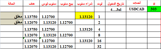 :	5-C-USDCAD-303.png
: 37
:	9.7 