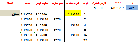 :	5-E-GBP-305.png
: 352
:	8.3 