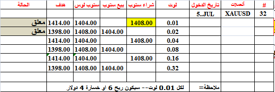 :	5-G-GOLD-32.png
: 388
:	9.1 
