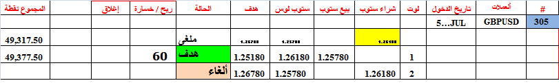 :	8-A-GBP-TGT1.png
: 46
:	9.3 