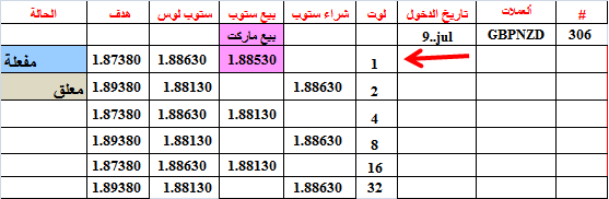 :	9-A-GBPNZD-306.png
: 364
:	10.9 
